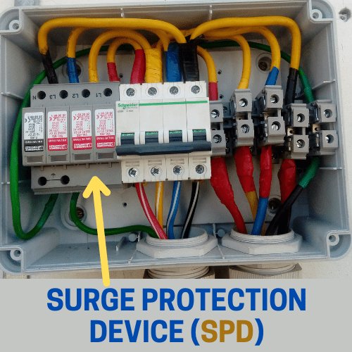 SURGE PROTECTION DEVICE (SPD)